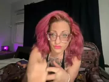 angcam