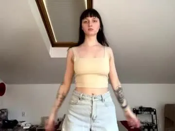 biscuitblepx