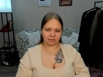 dianakristol