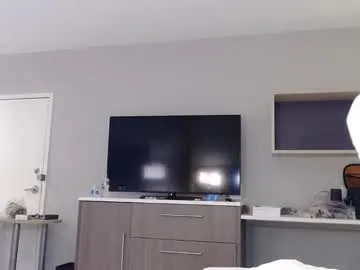 tconnertg